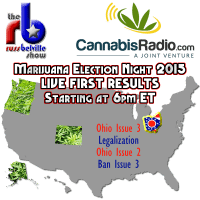 Marijuana Election Night 2015