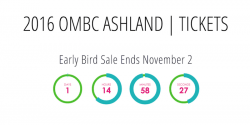 ombc-early-bird2